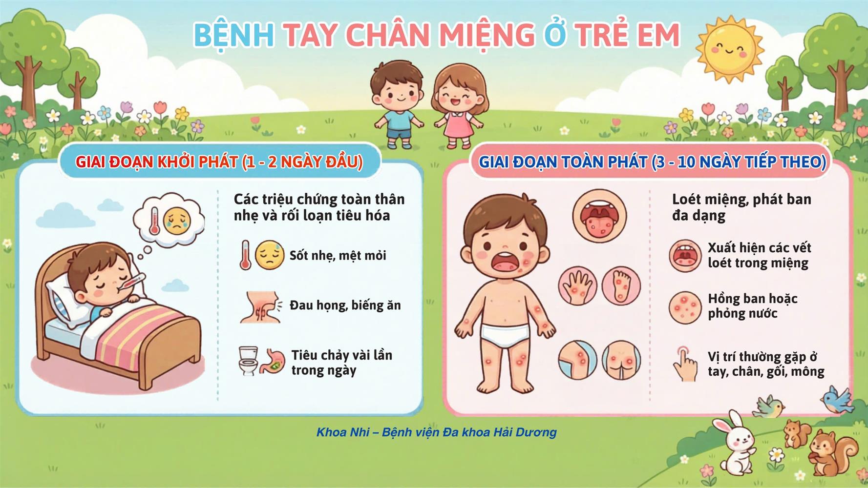 BỆNH TAY CHÂN MIỆNG – KHÔNG ĐƯỢC CHỦ QUAN, BA MẸ NHÉ!
